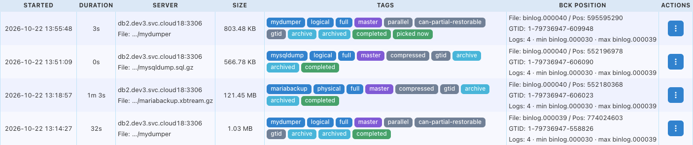 dev3, Maintenance tab: the backup catalogue, each backup with its tags: tool, logical or physical, full, master, compressed or parallel, can-partial-restorable, gtid, archive, archived, completed, picked now